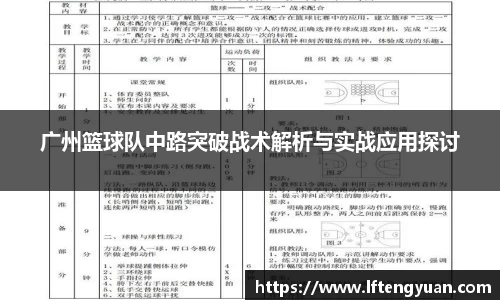 广州篮球队中路突破战术解析与实战应用探讨