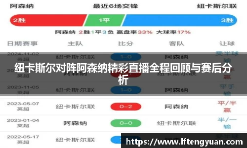 纽卡斯尔对阵阿森纳精彩直播全程回顾与赛后分析